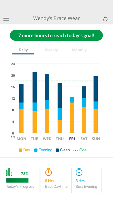 Brace Rite Scoliosis iPhone screenshot 4 - Medical app