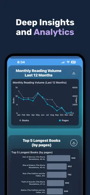 Reading Tracker Pro: Book Log screenshot 4