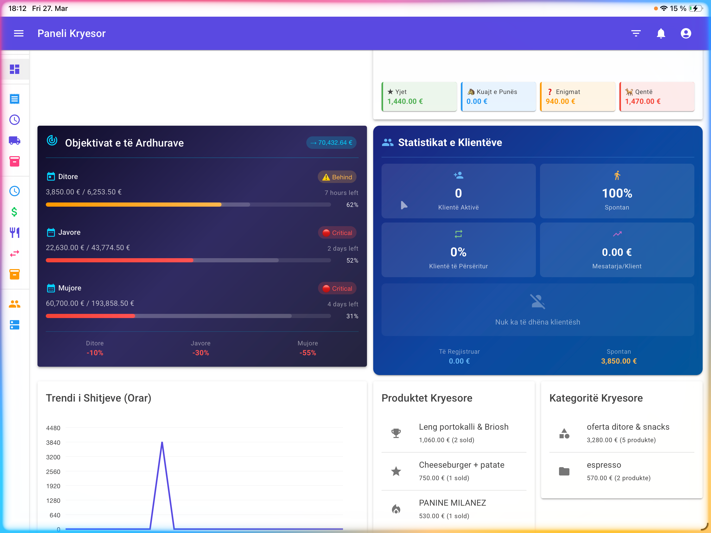 TapTix Dashboard