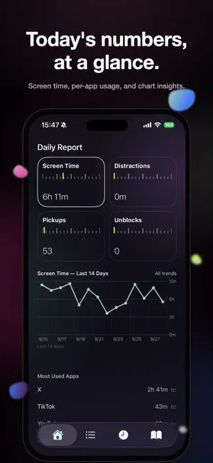 Fueru - Block Apps & Focus screenshot 3