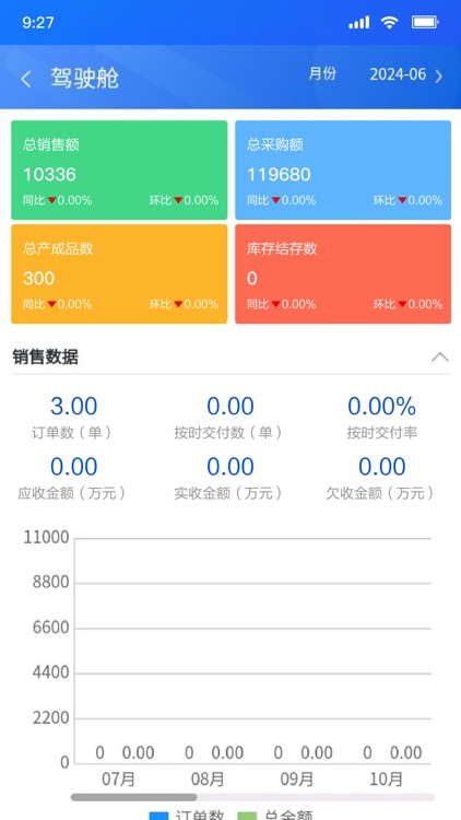 精耕云智造