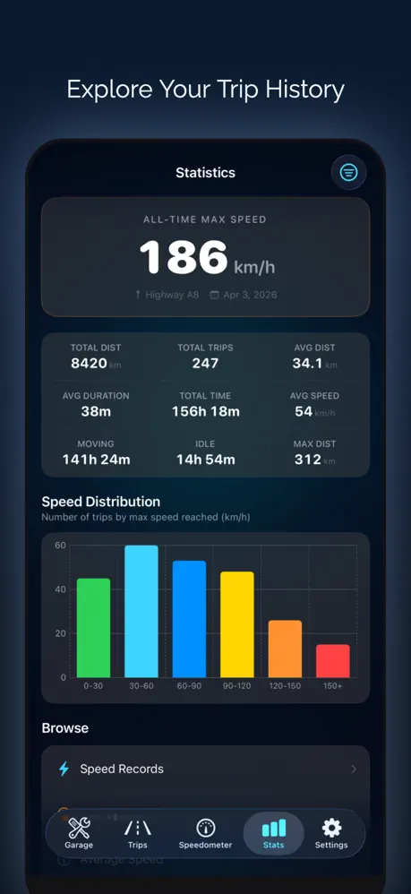 Speedometer: Driving Tracker 速行轨迹追踪器应用截图