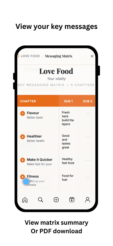 Brand Book Marketing Tool screenshot 3