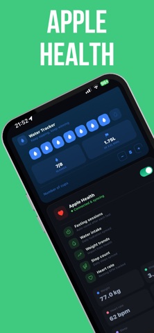 FastMode: Fasting Tracker screenshot