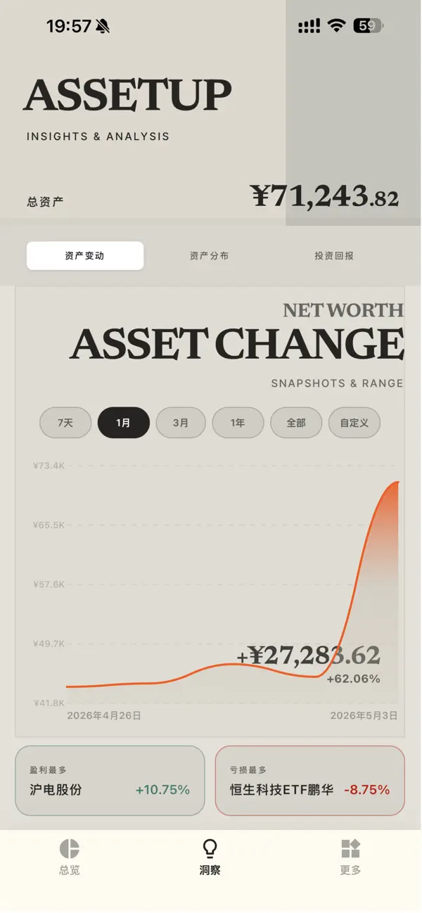 Screenshot #2 pour Assetup-个人资产管理看板