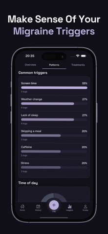 Migraine Grid Headache Tracker iPhone screenshot