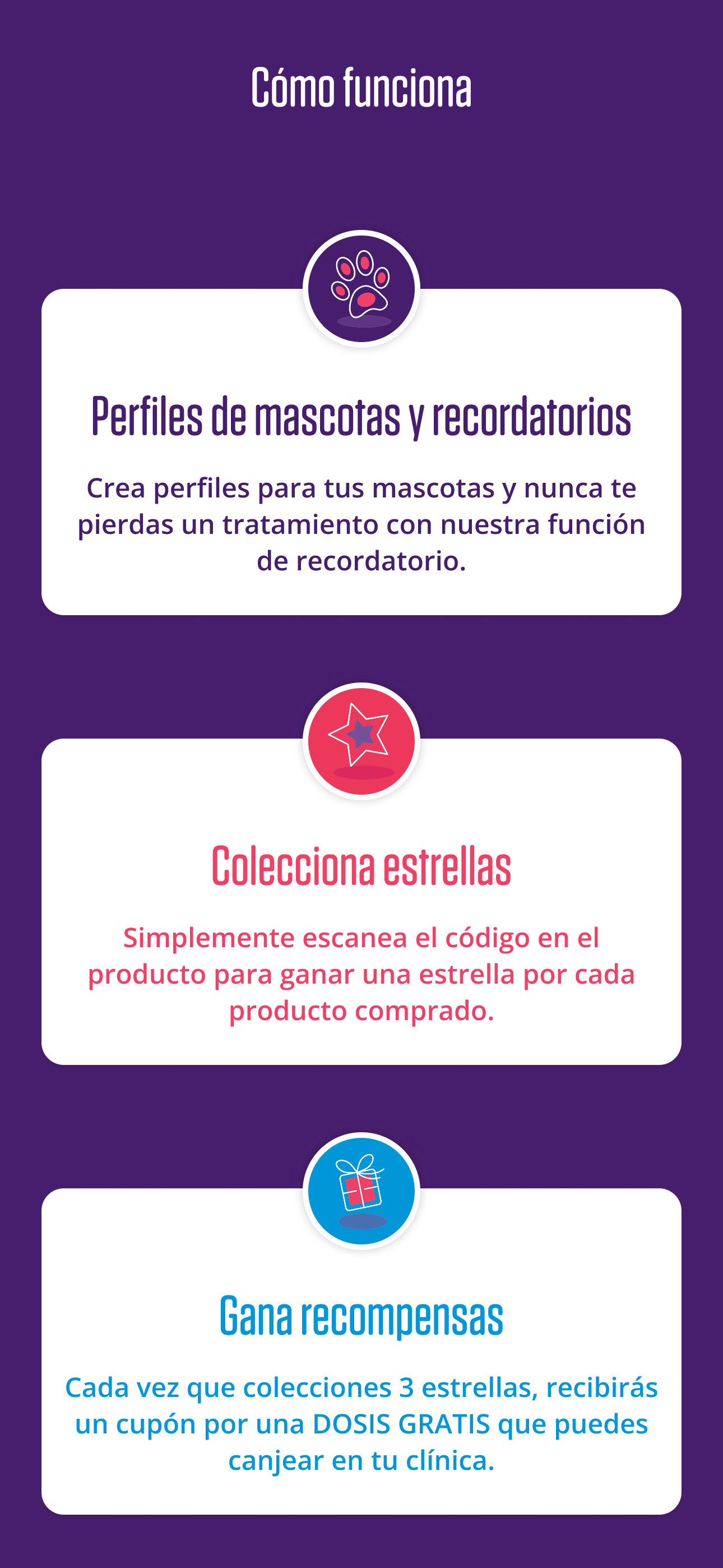 Bravecto Rewards Argentina
