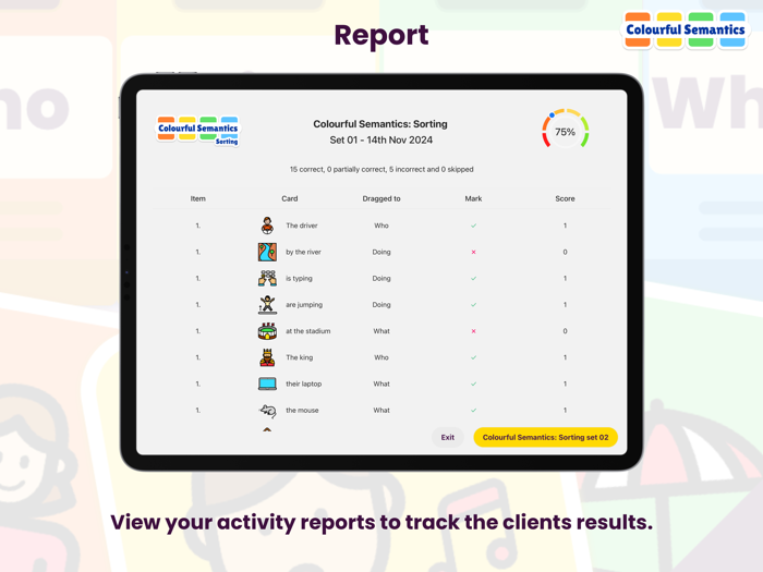 Colourful Semantics Sorting