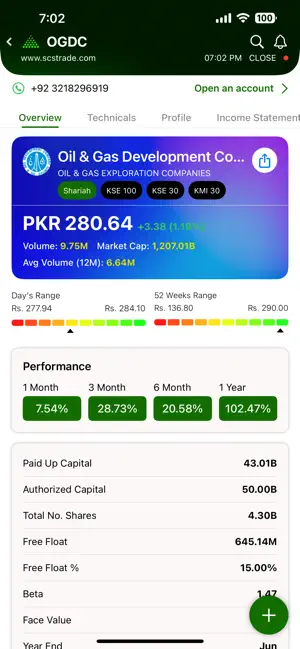 iSCSTrade PRO screenshot 2