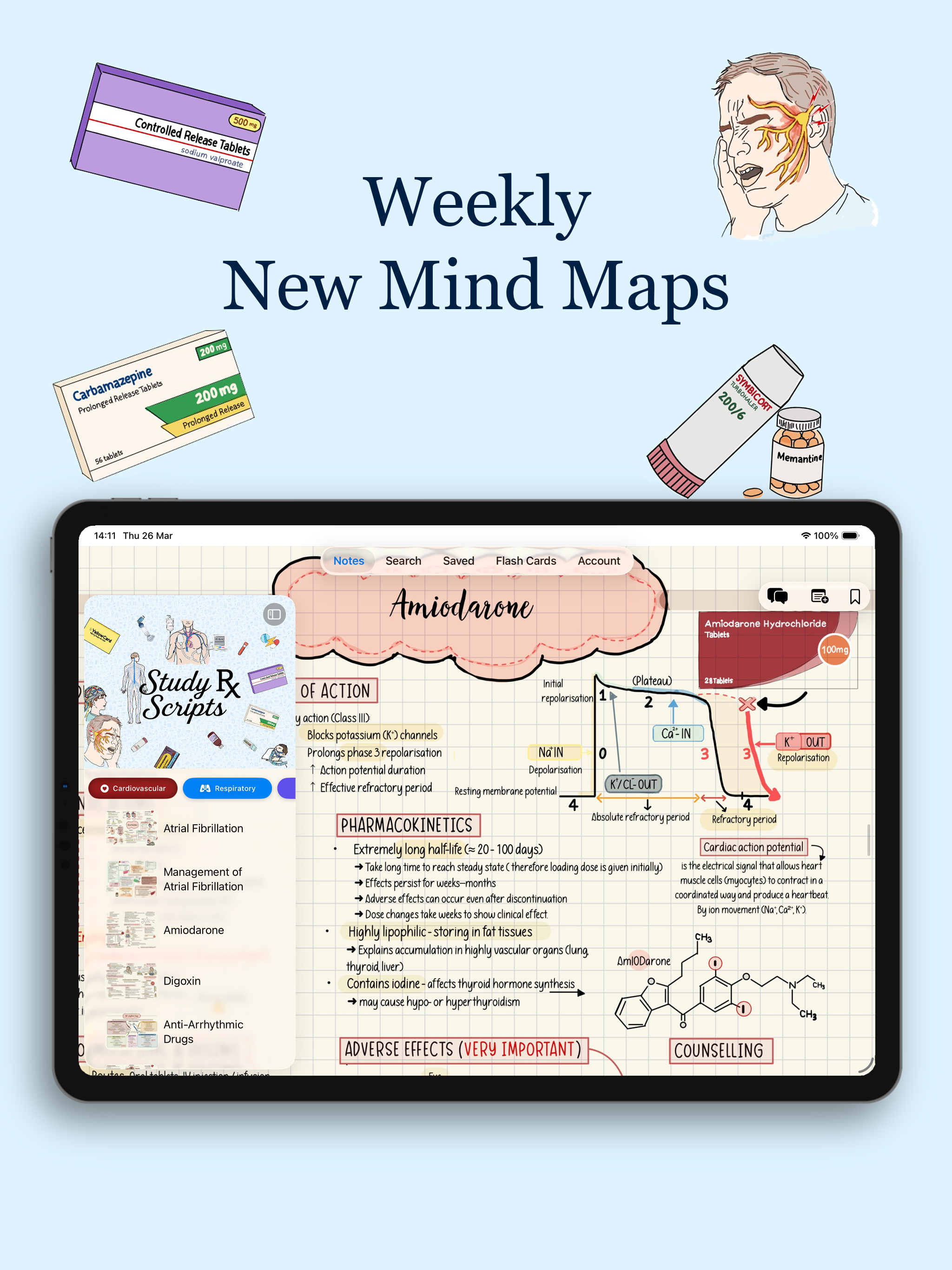 Study Scripts: Pharmacy Notes