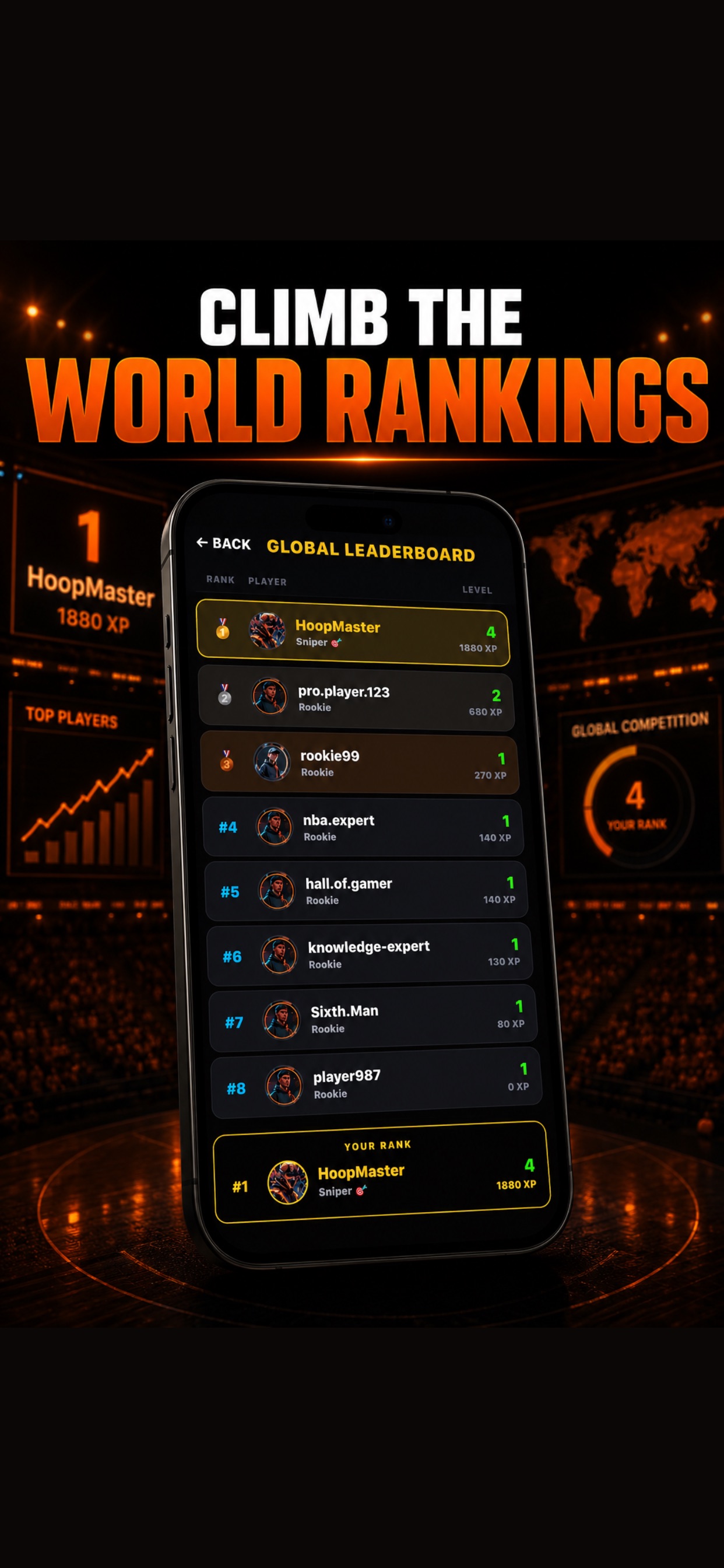 Screenshot 3 of HoopIQ: Basketball Trivia