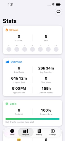 Between - A fasting tracker iPhone screenshot