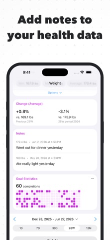 Health app dashboard: LifeUI screenshot