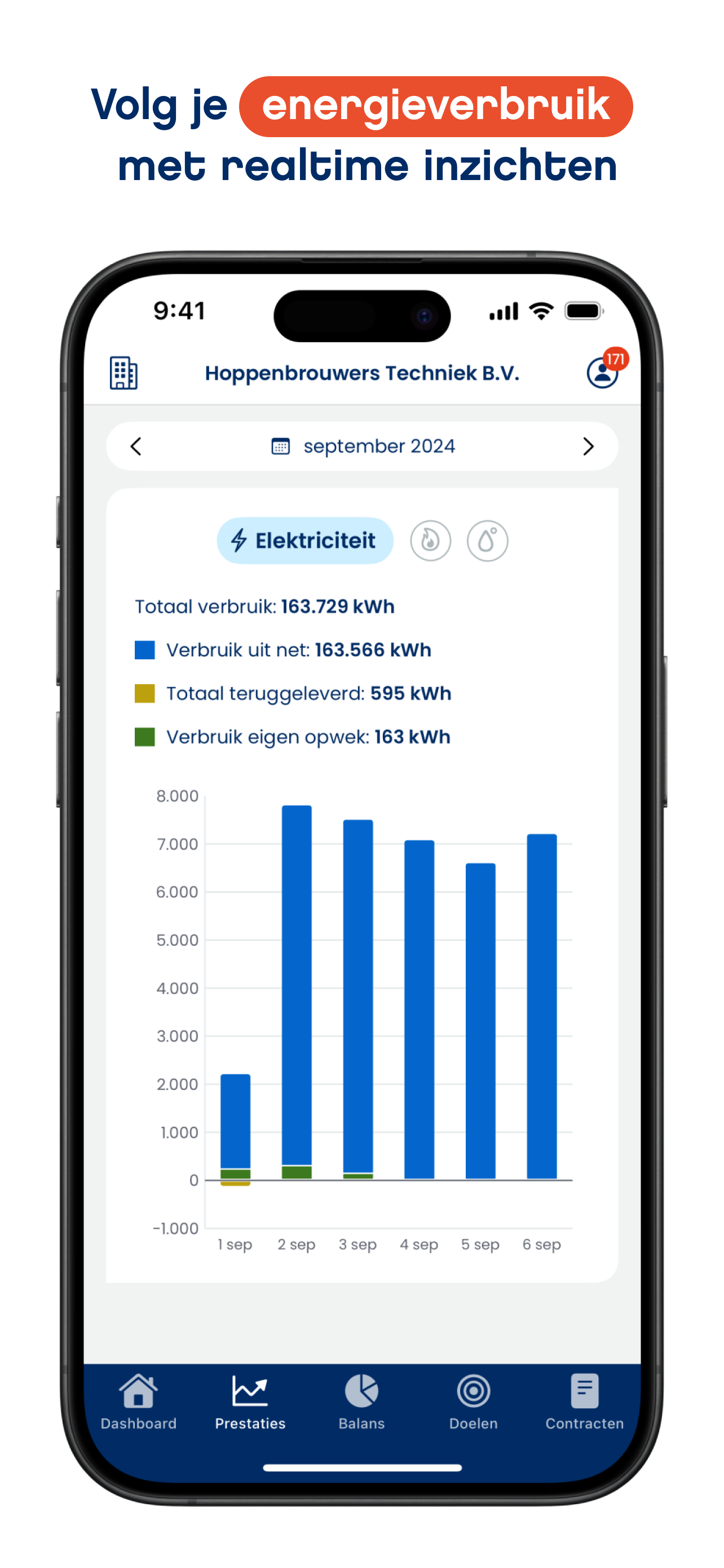 Hoppenbrouwers Energiemanager screenshot 6