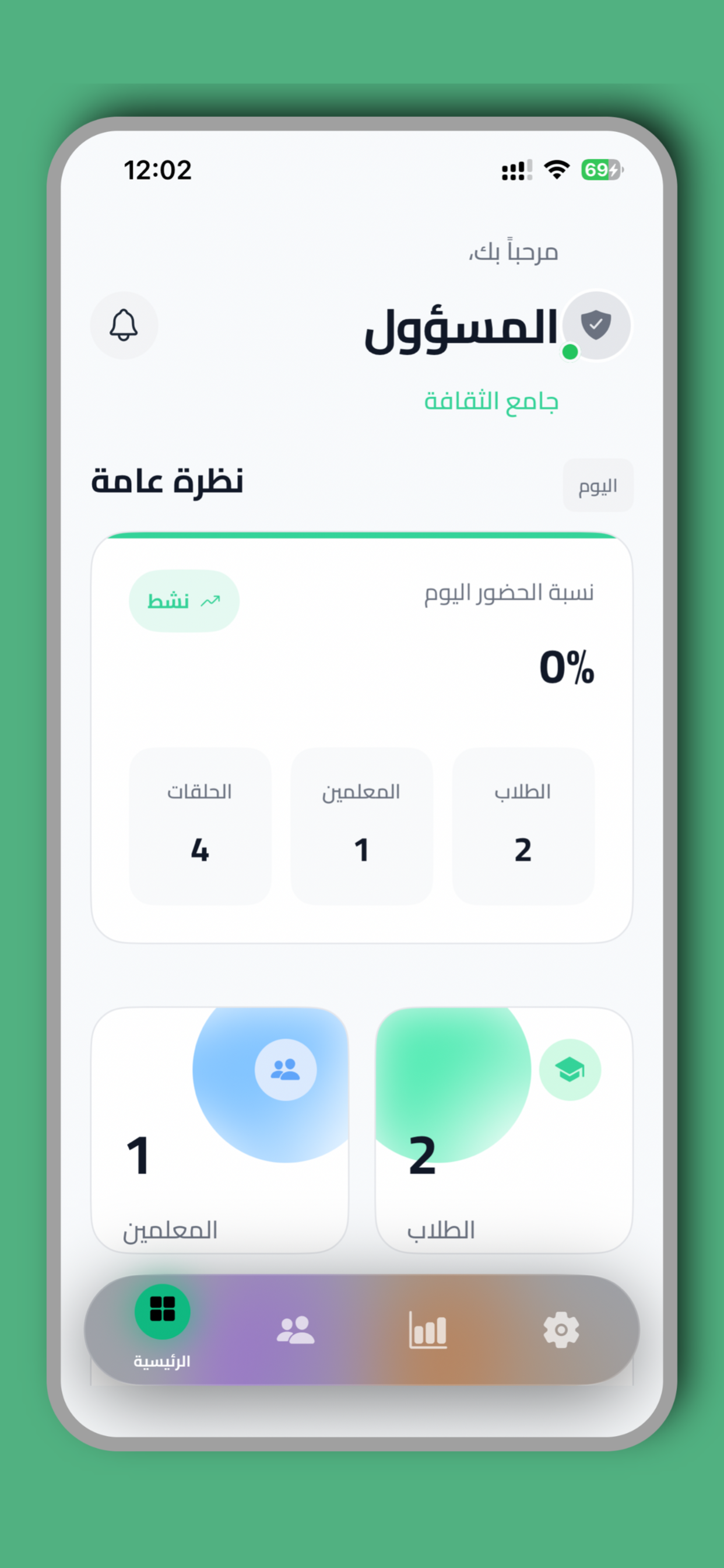 النِبراس