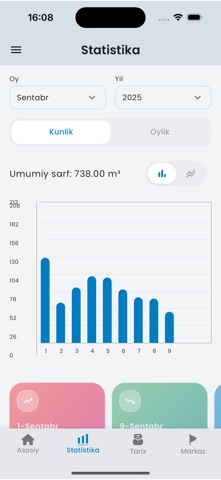 Metrologiya ilmiy markazi screenshot