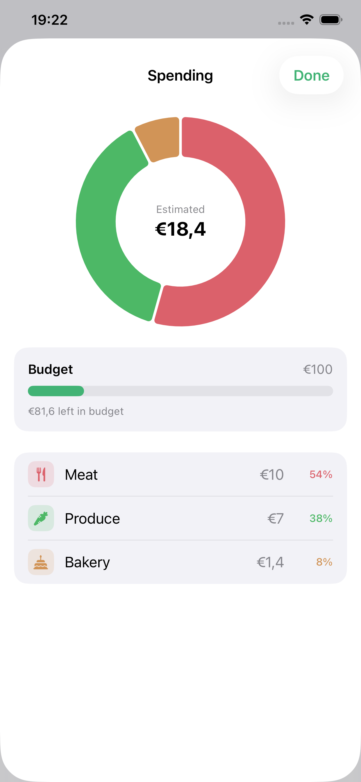 Cartly — Grocery & Budget