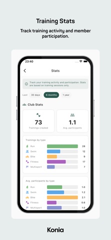 Konia: Manage Endurance Club screenshot