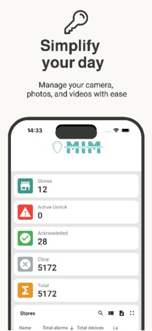 MIM Sentinel screenshot