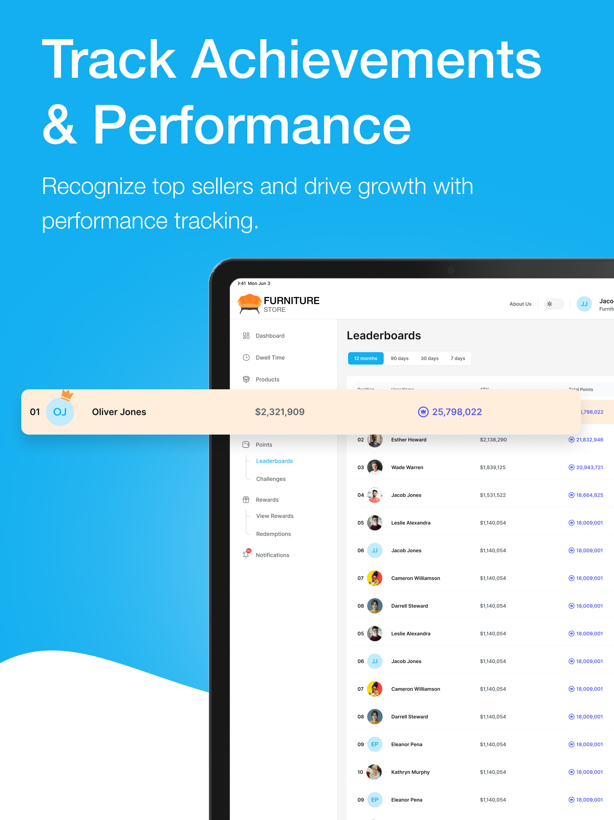 Wonder App: Sales Acceleration