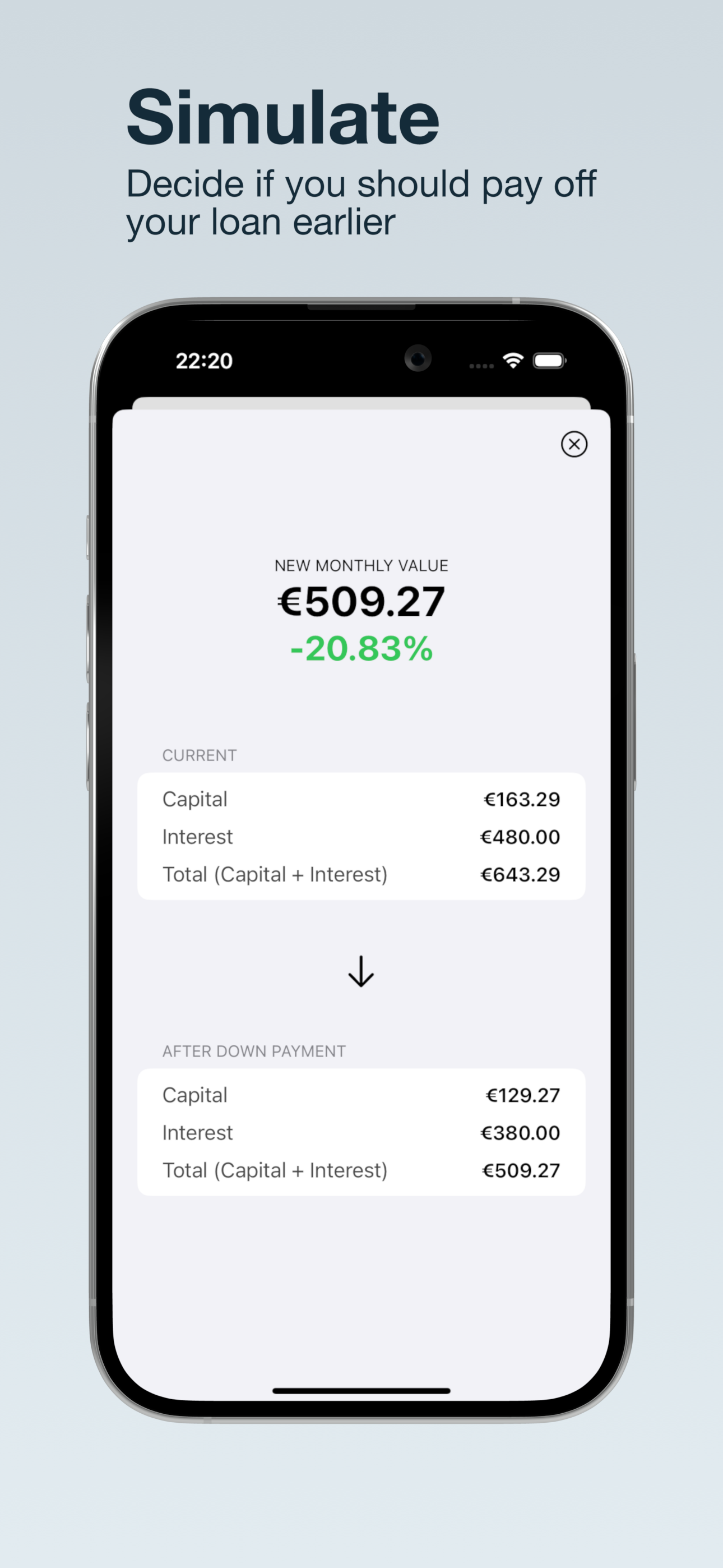 Euribor & Loan Calculator
