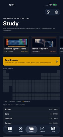 Periodic Table: Elements Lab Screenshot 3 of 4