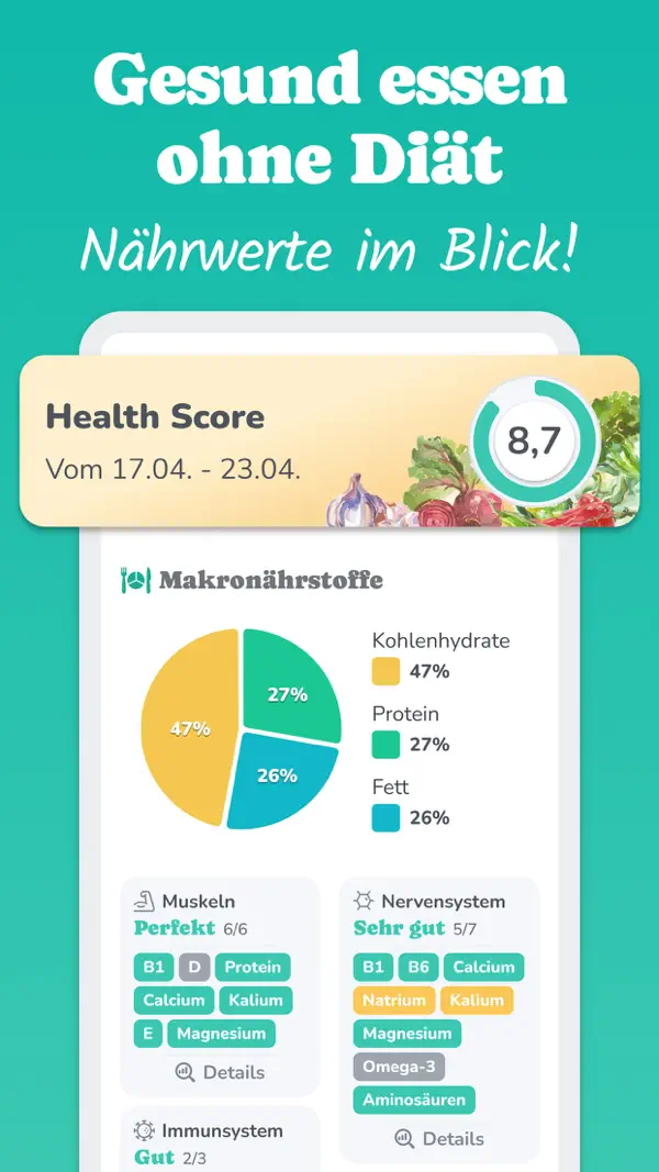 Choosy: Essensplaner & Rezepte Screenshot 6