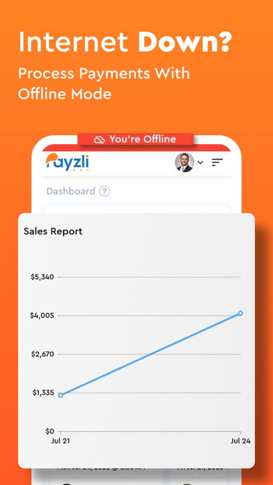 Payzli POS: Next-Gen Payments iPhone screenshot 5 - Business app