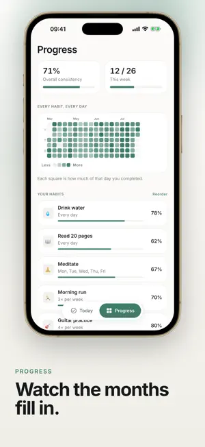 Habitly: Habit & Goal Tracker screenshot 4