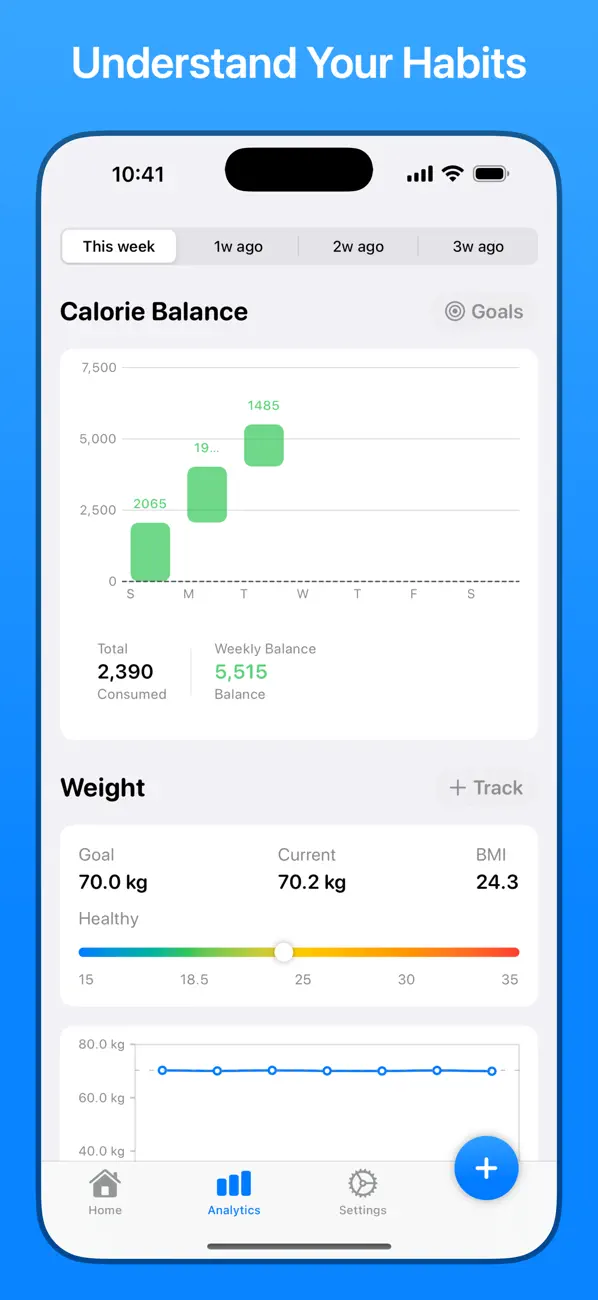 Screenshot #3 pour CalScan App