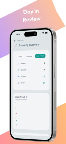 CraveLess.Me Screenshot 10 of 10