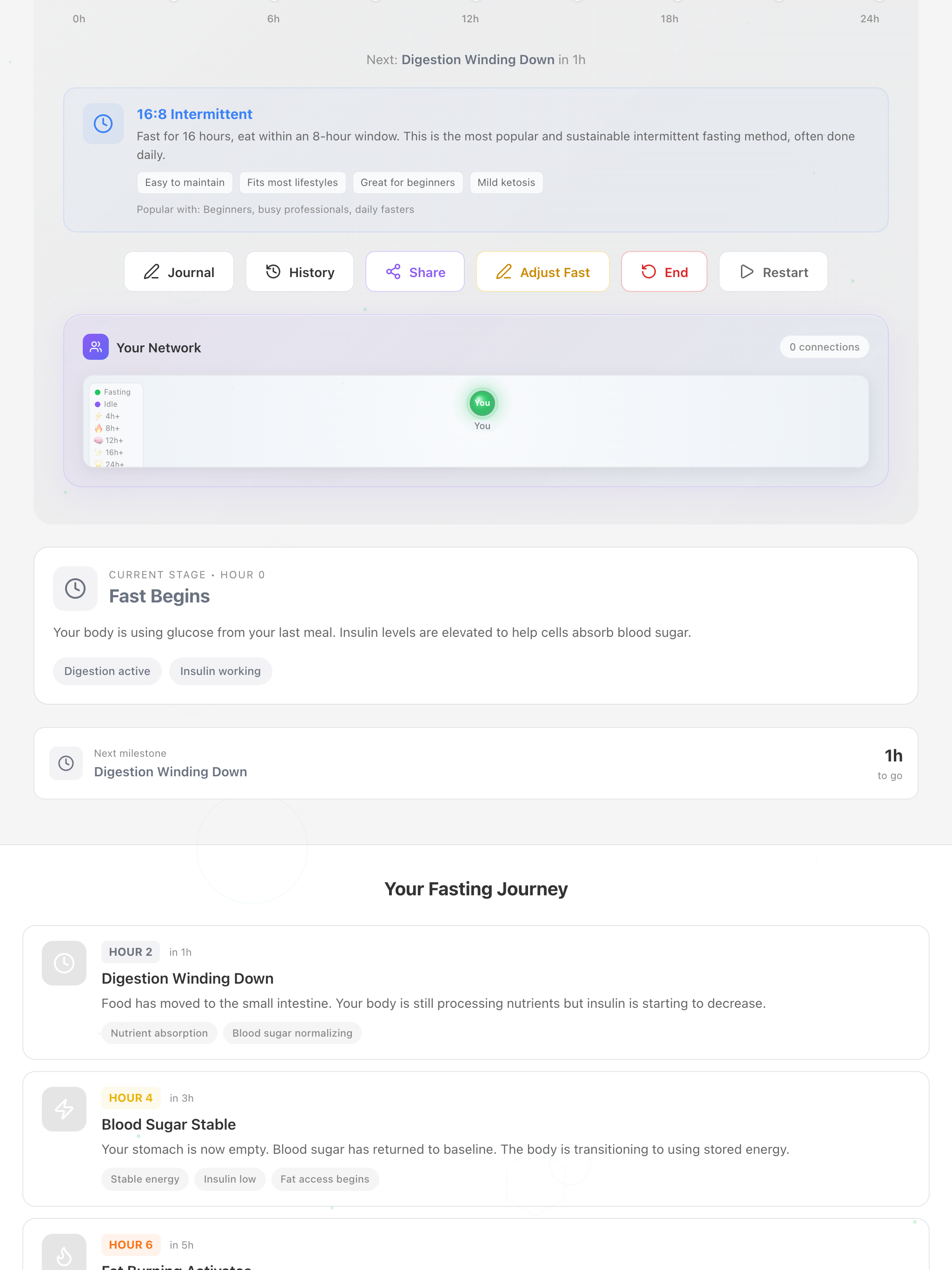 Fast! screenshot 5