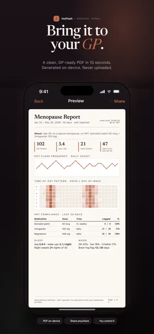 HotFlash - Menopause Log screenshot 4