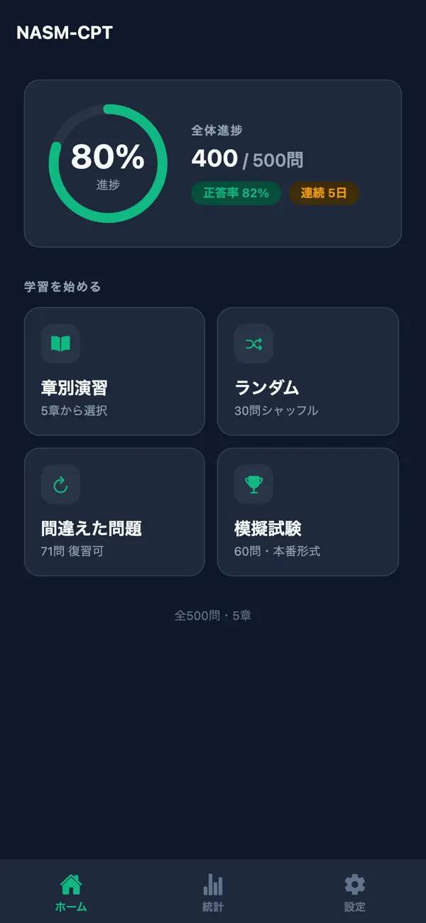 Screenshot #1 pour NASM CPT 対策問題集