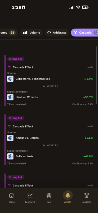 PredictAlpha Screenshot 9 of 10