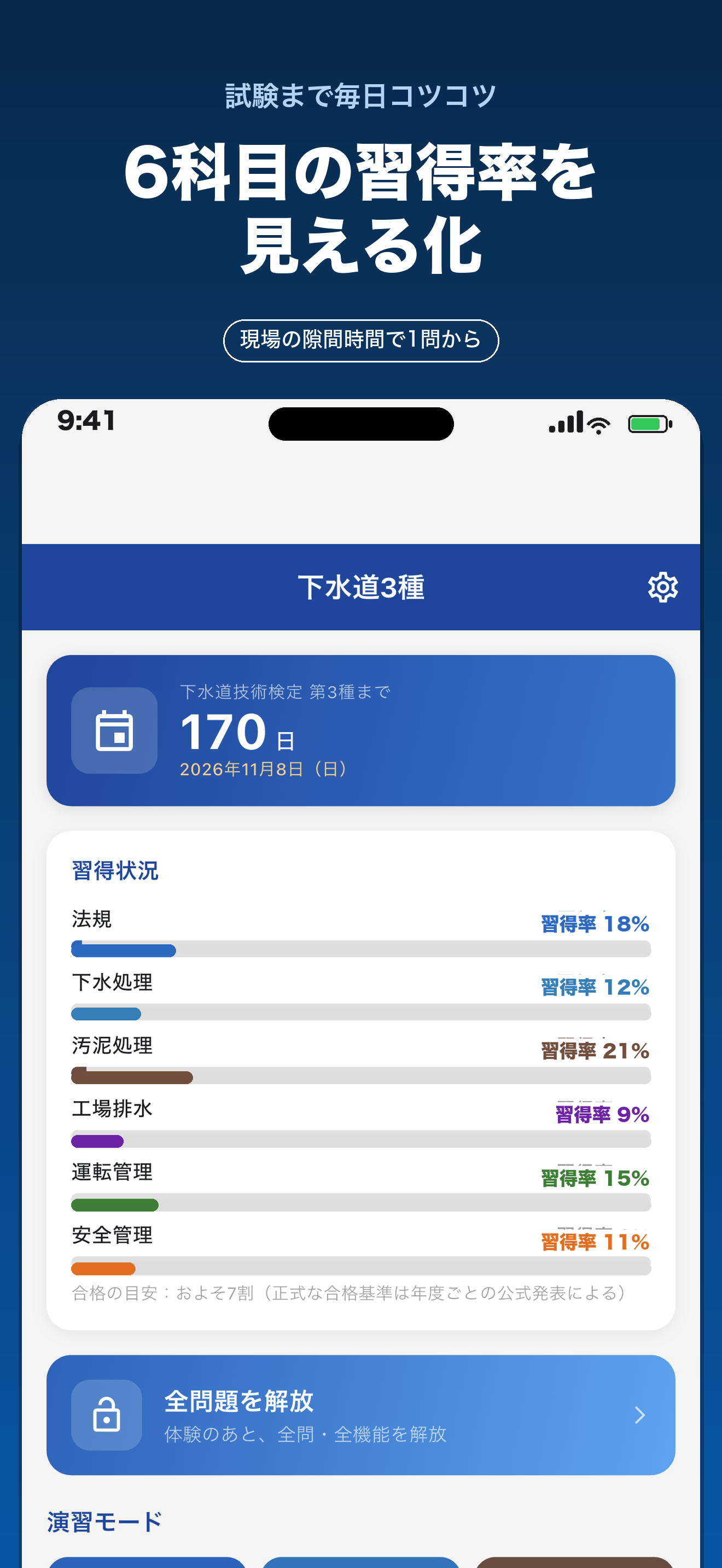 下水道3種 技術検定 問題集