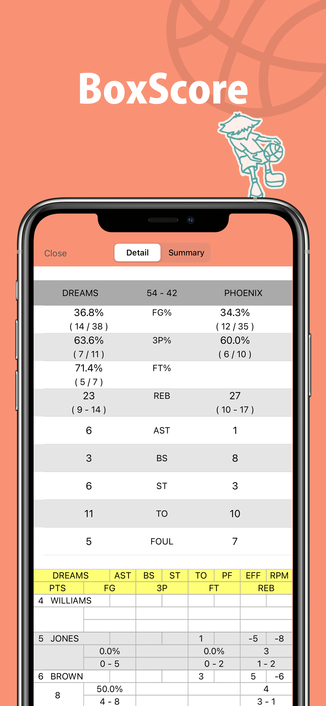 HOOP i for Basketball Scores