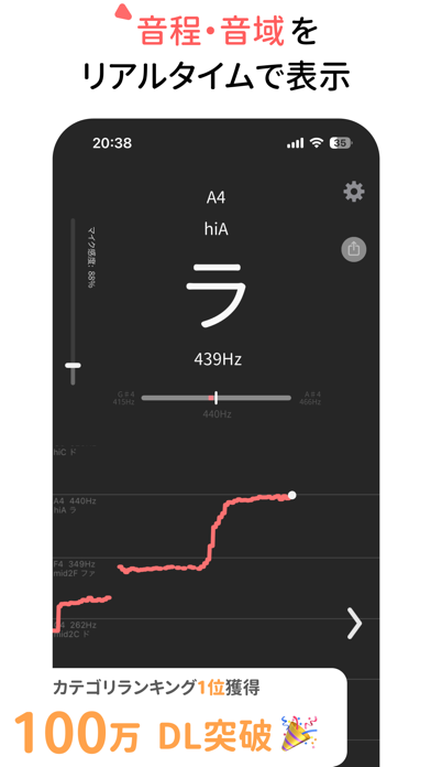 音程チェッカー チューナーやボイストレーニングに。音階を表示のスクリーンショット