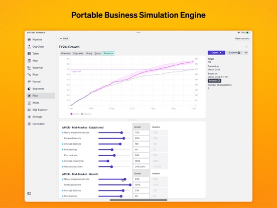 TigerEye iPad screenshot 2 - Business app