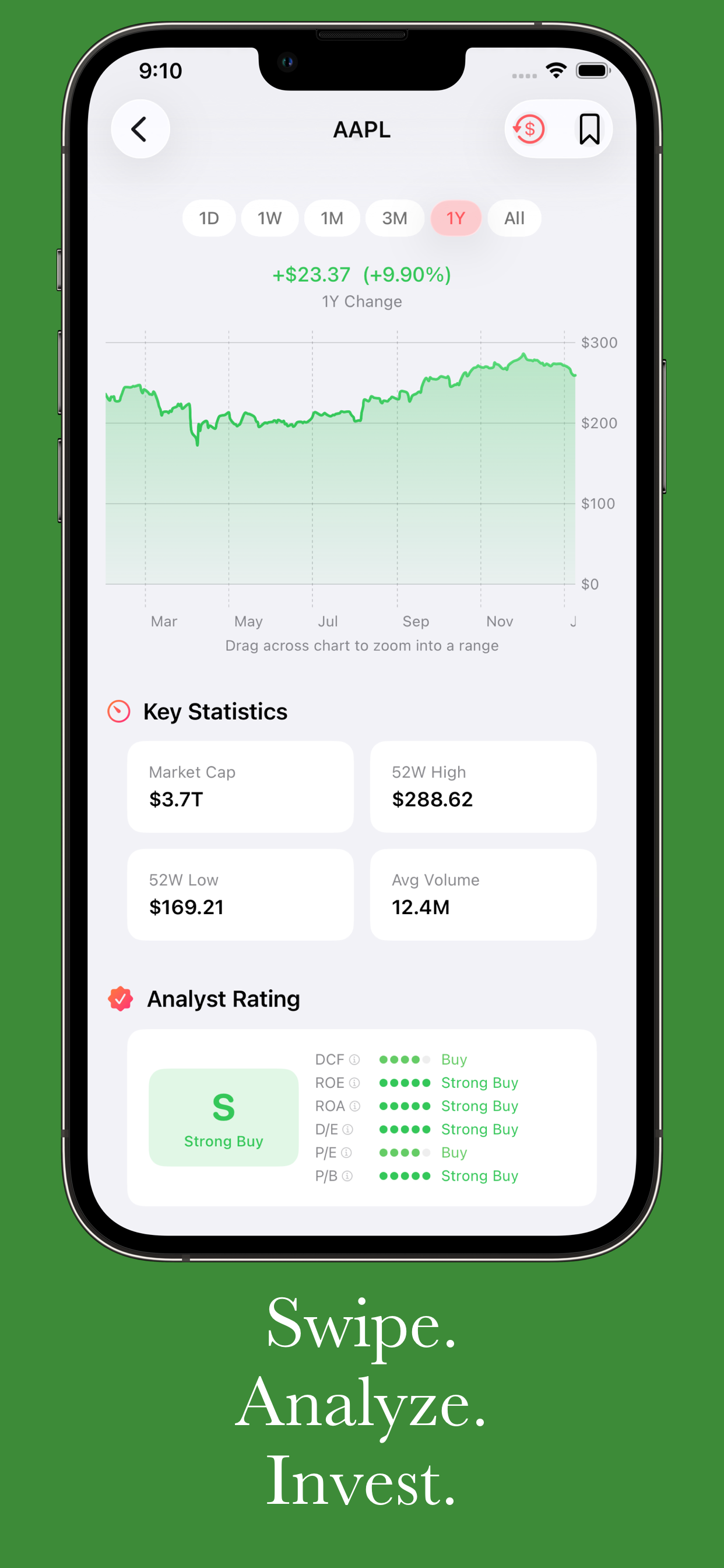 phron.io