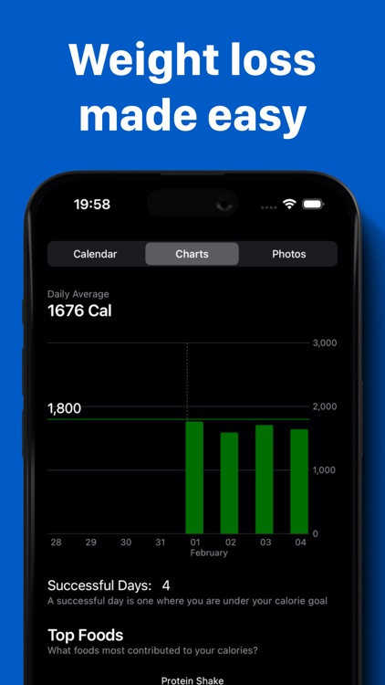Calorie Macro Counter