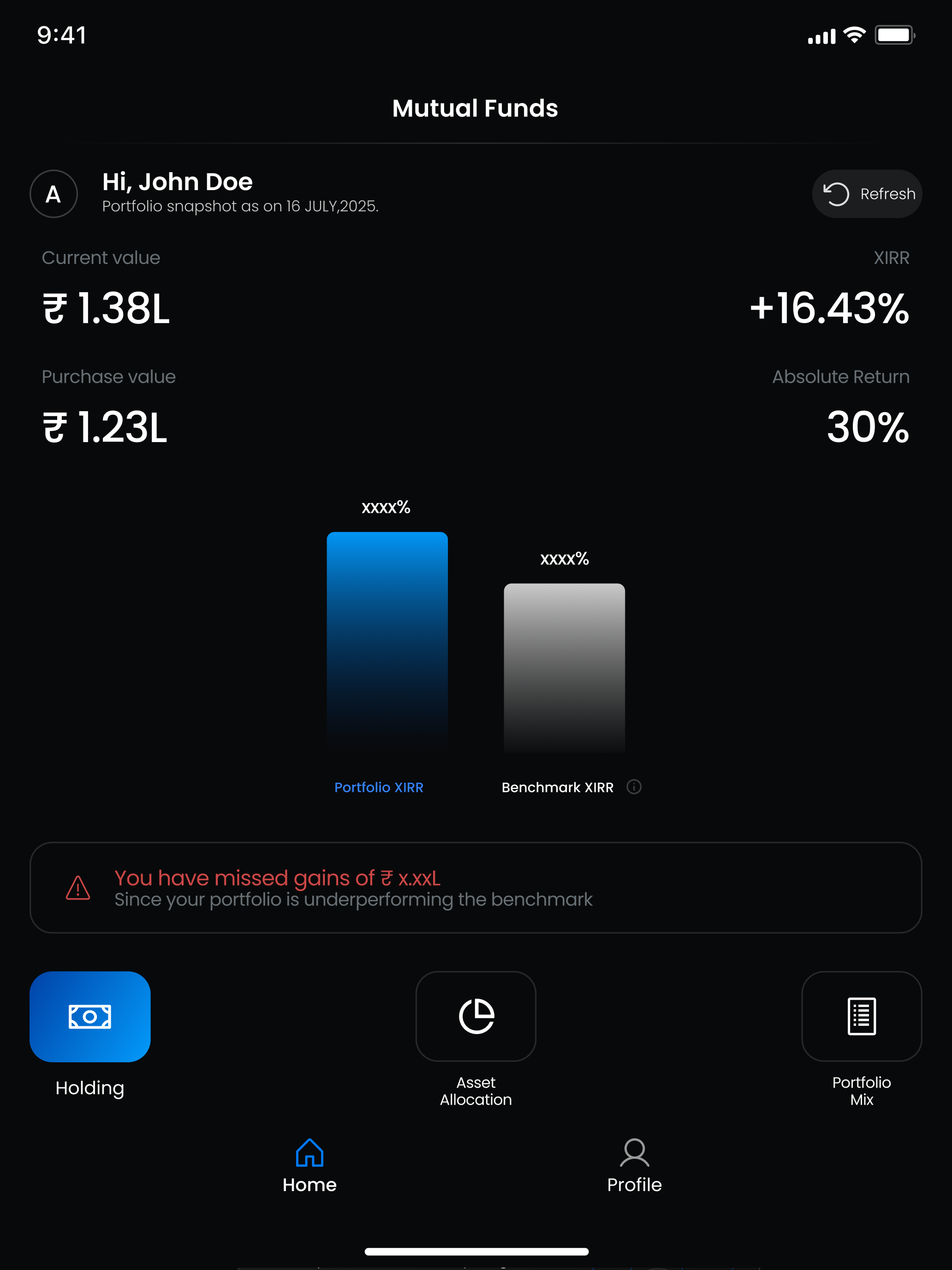 Wealth Tracker : MF Analysis