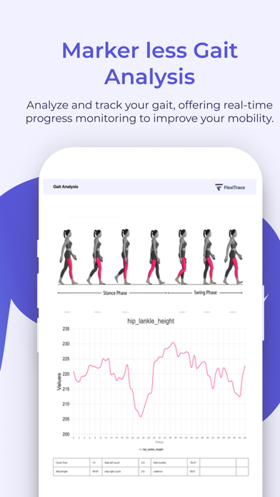 FlexiTrace Sports Biomechanics Screenshot