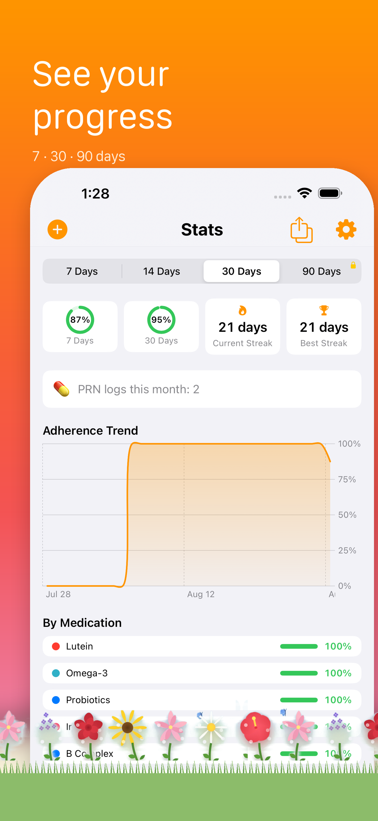 GoodPill: Pill Reminder screenshot 5
