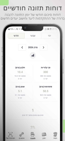 cheFIT screenshot
