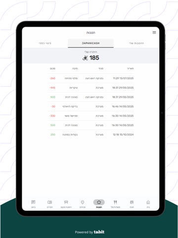 Japanika iPad screenshot