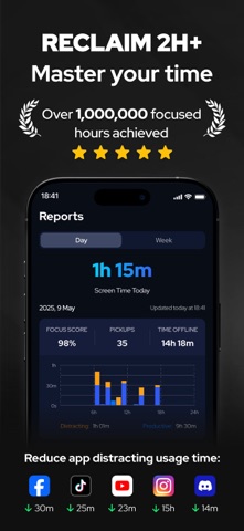 Screen Time & App Blocker screenshot