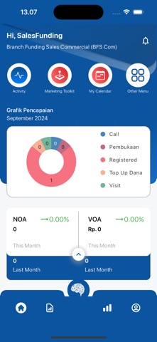BTN-SMART screenshot