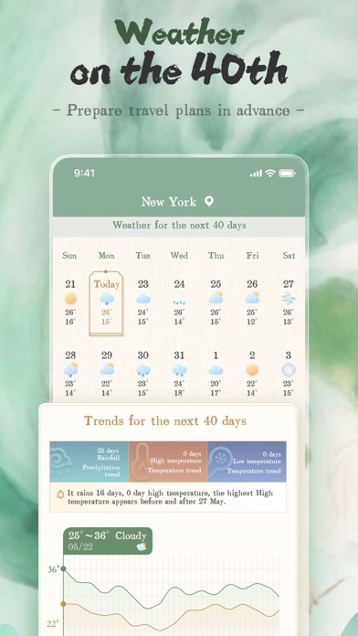 Panda Weather Screenshot
