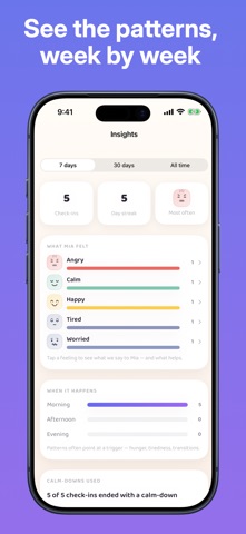 Feelings for Kids: Calm Down iPhone screenshot